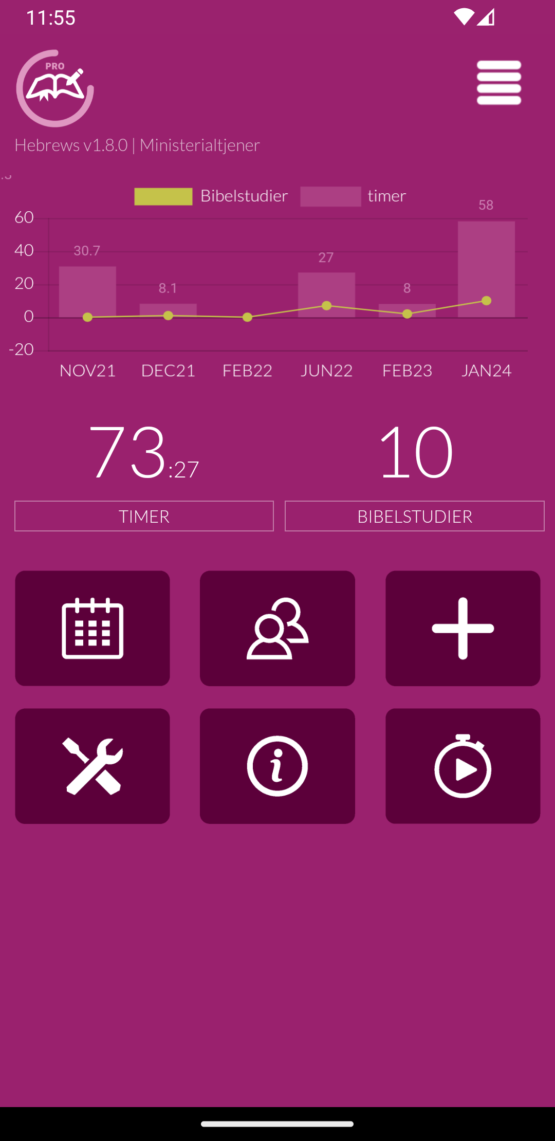 Felttjeneste Rapport App
