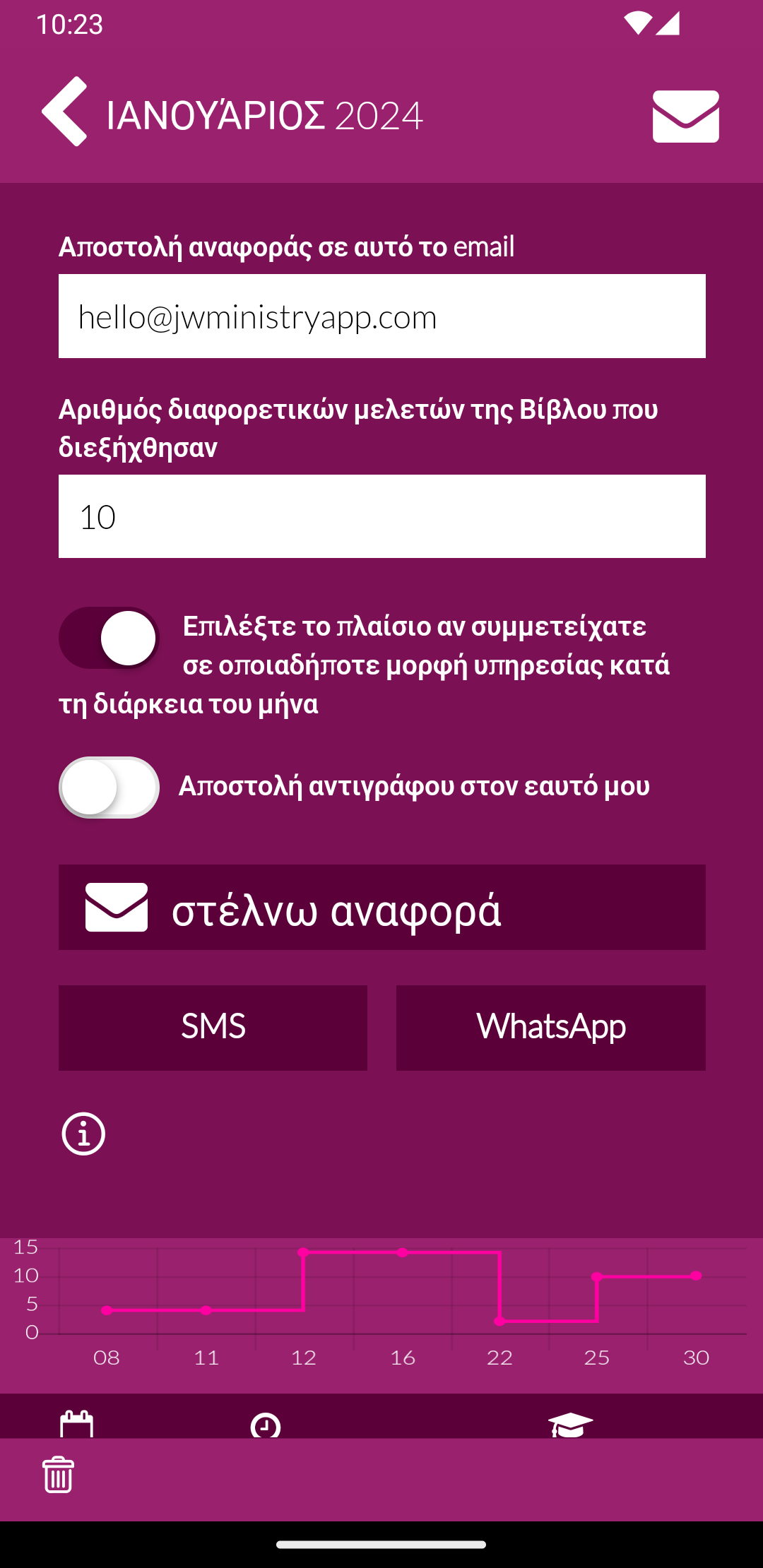 Εφαρμογή Έκθεσης Υπηρεσίας Τοπογραφίας
