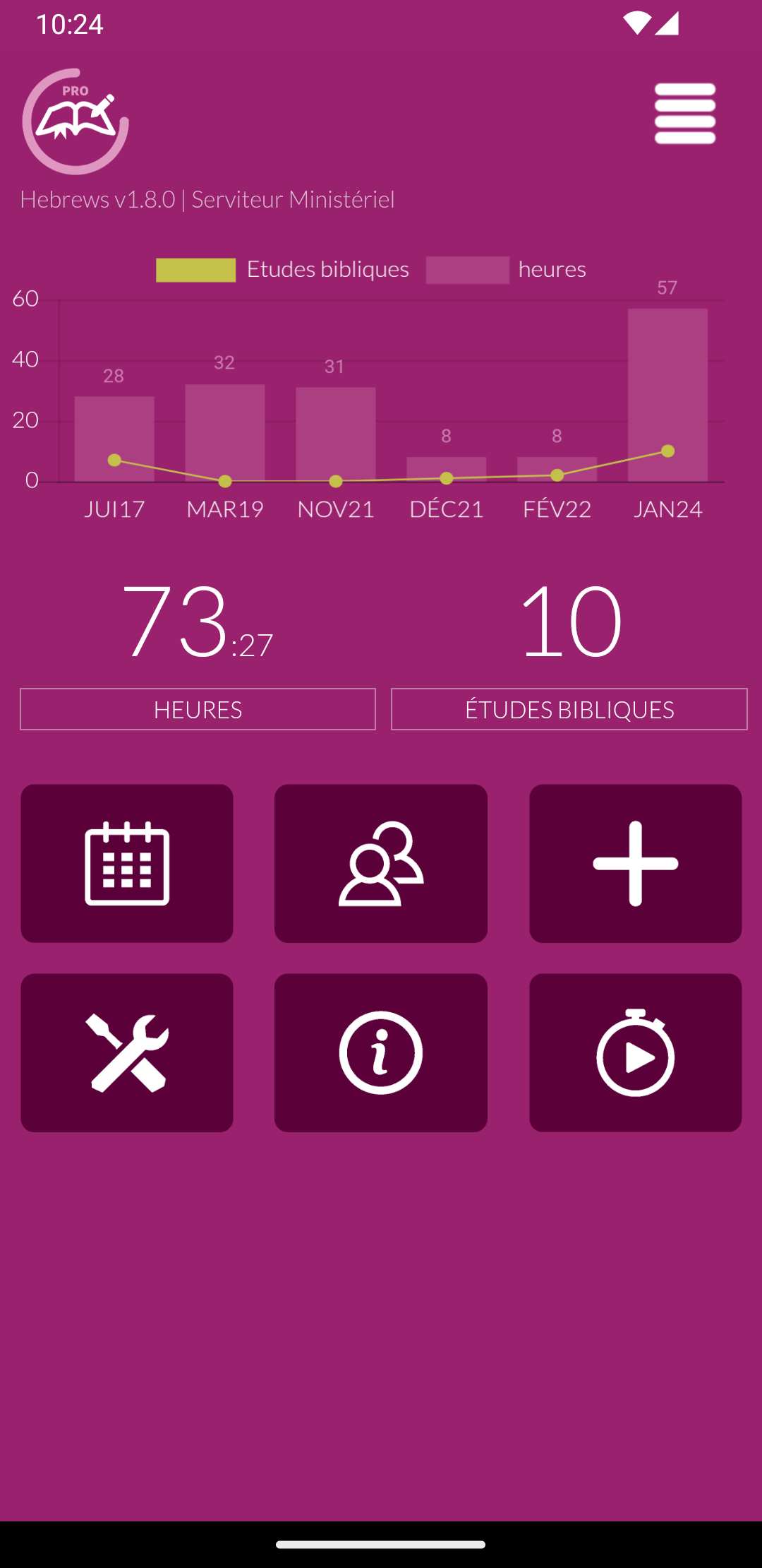 Application de rapport de service sur le terrain
