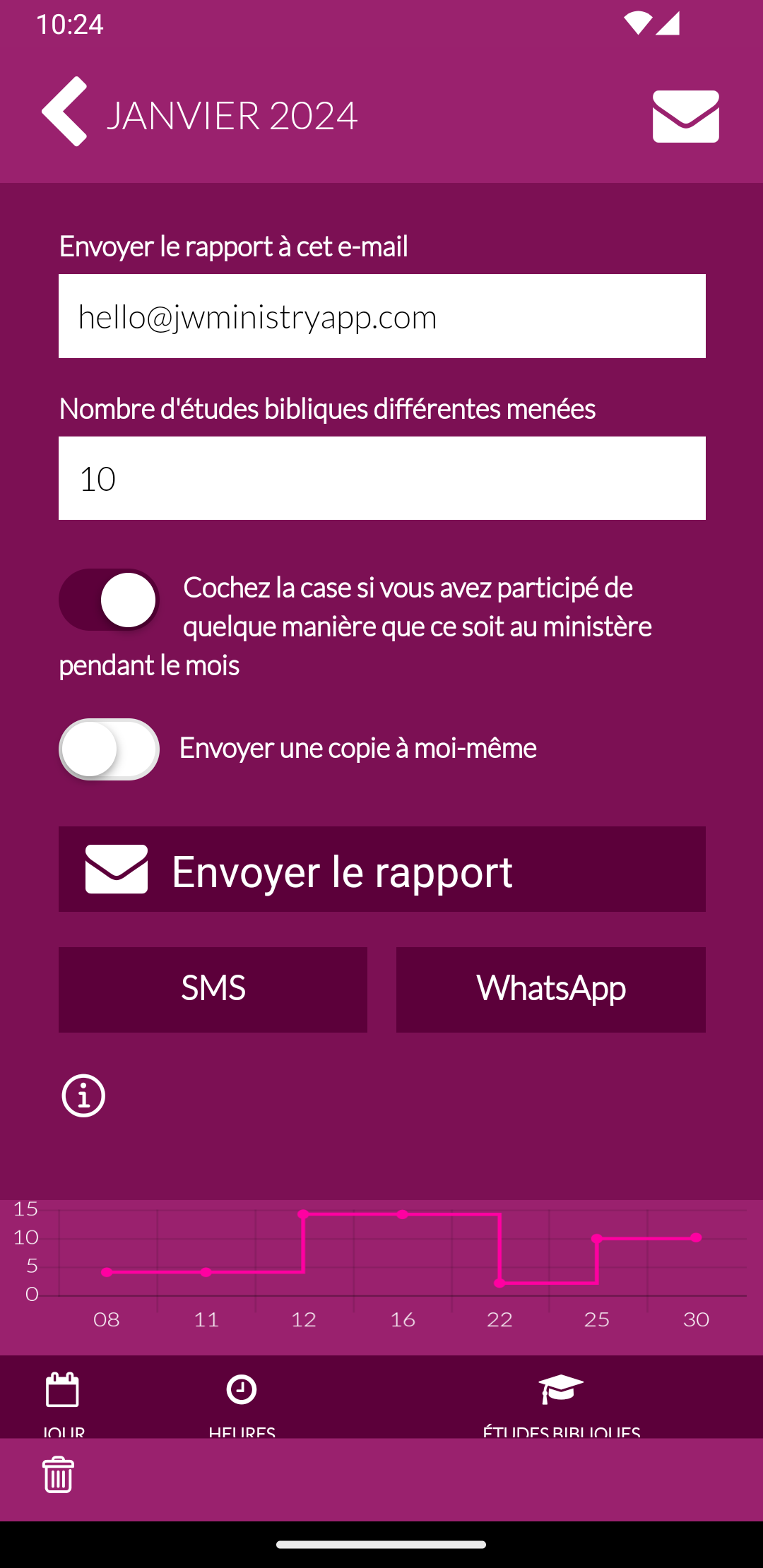 Application Ministère JW
