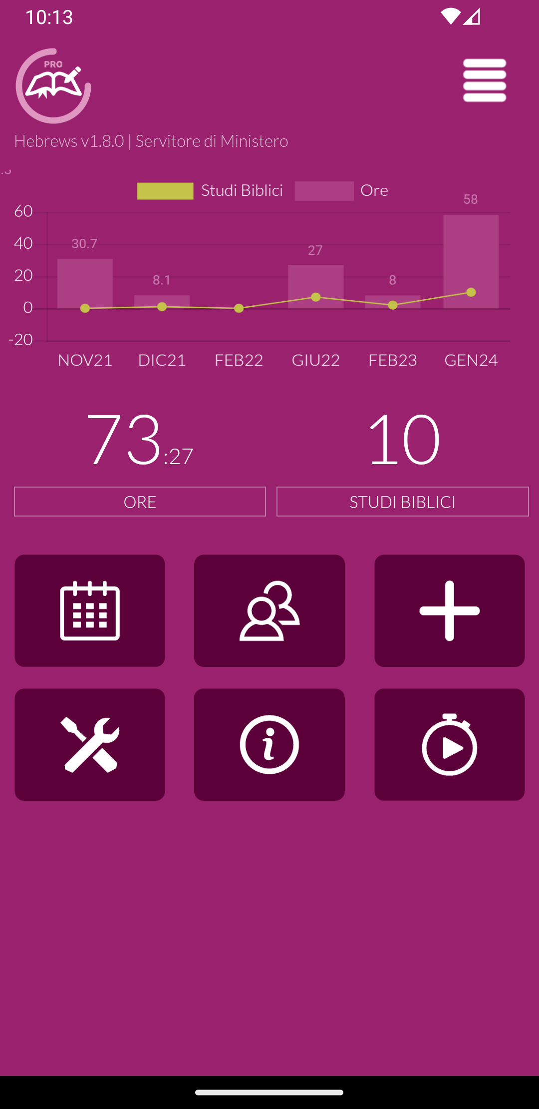 App Report di servizio sul campo
