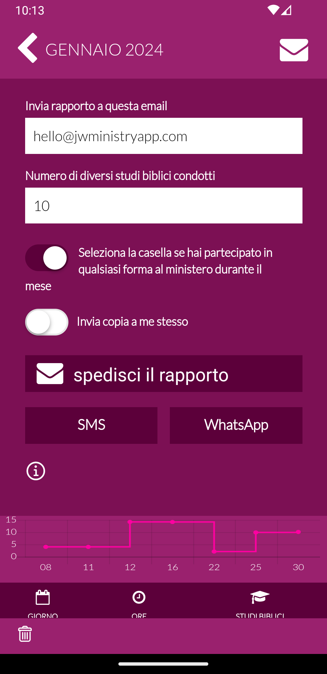 App Report di servizio sul campo
