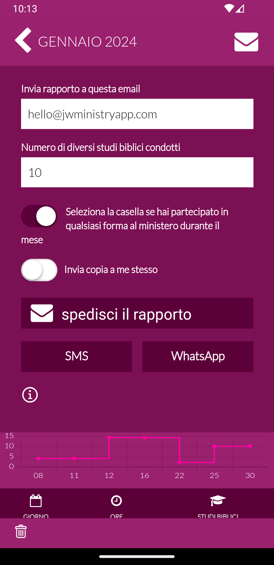 App Ministero JW
