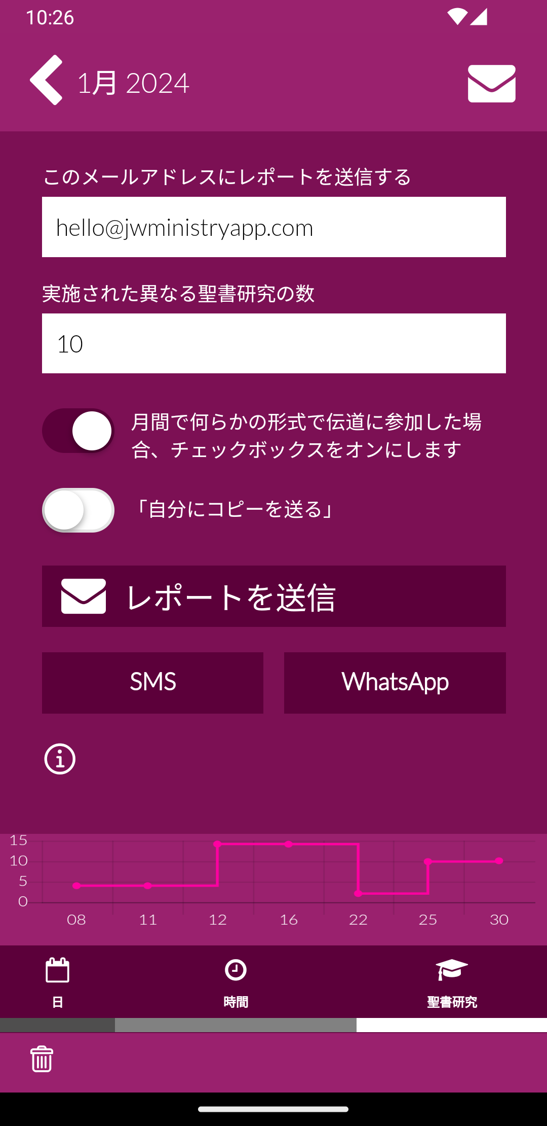 フィールドサービスレポートアプリ
