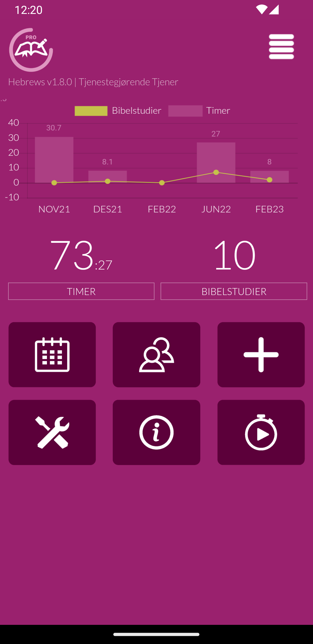 Feltrapportapp
