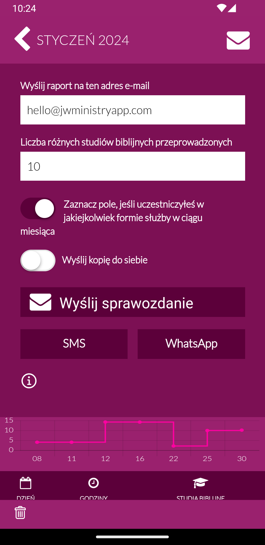 Aplikacja Raport z pracy w terenie
