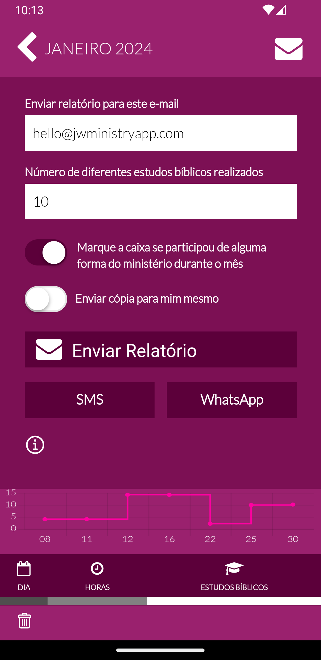 Aplicativo de Relatório de Serviço de Campo
