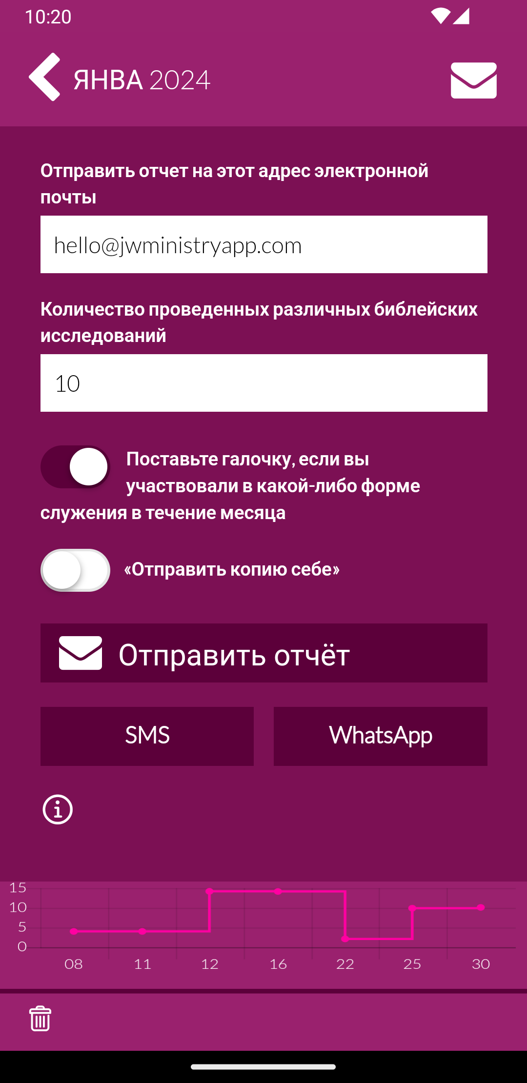 Приложение для отчета о служении на поле
