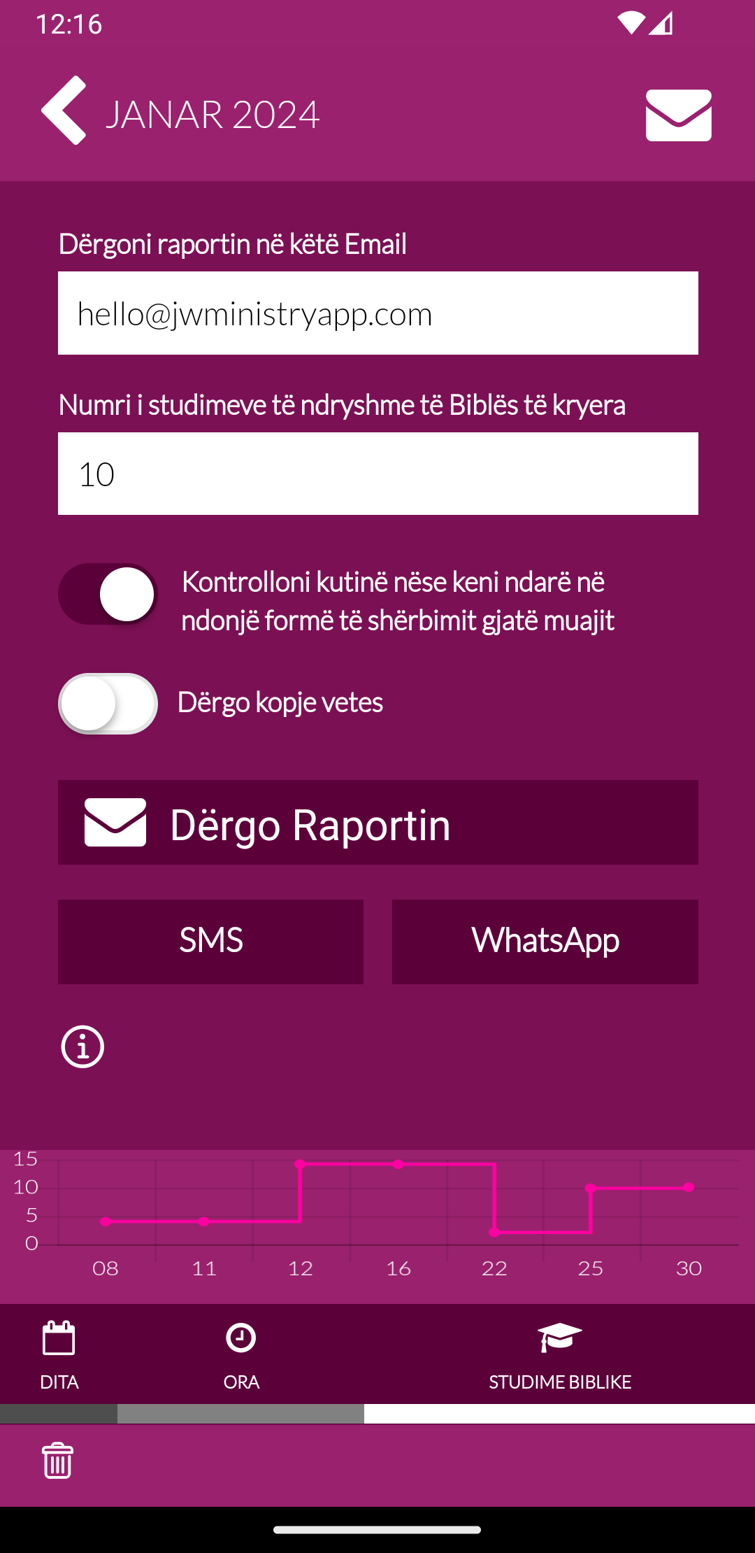 Aplikacioni Raporti i Shërbimit në Fushë

