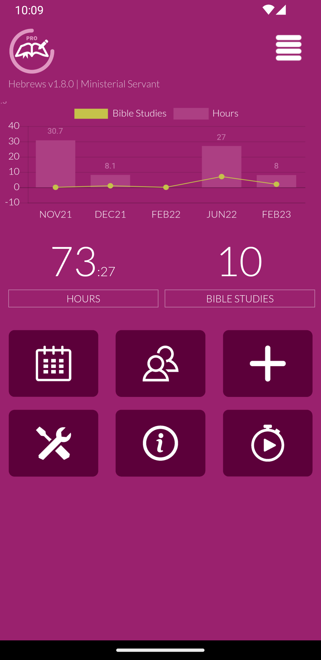 Fälttjänstrapport App
