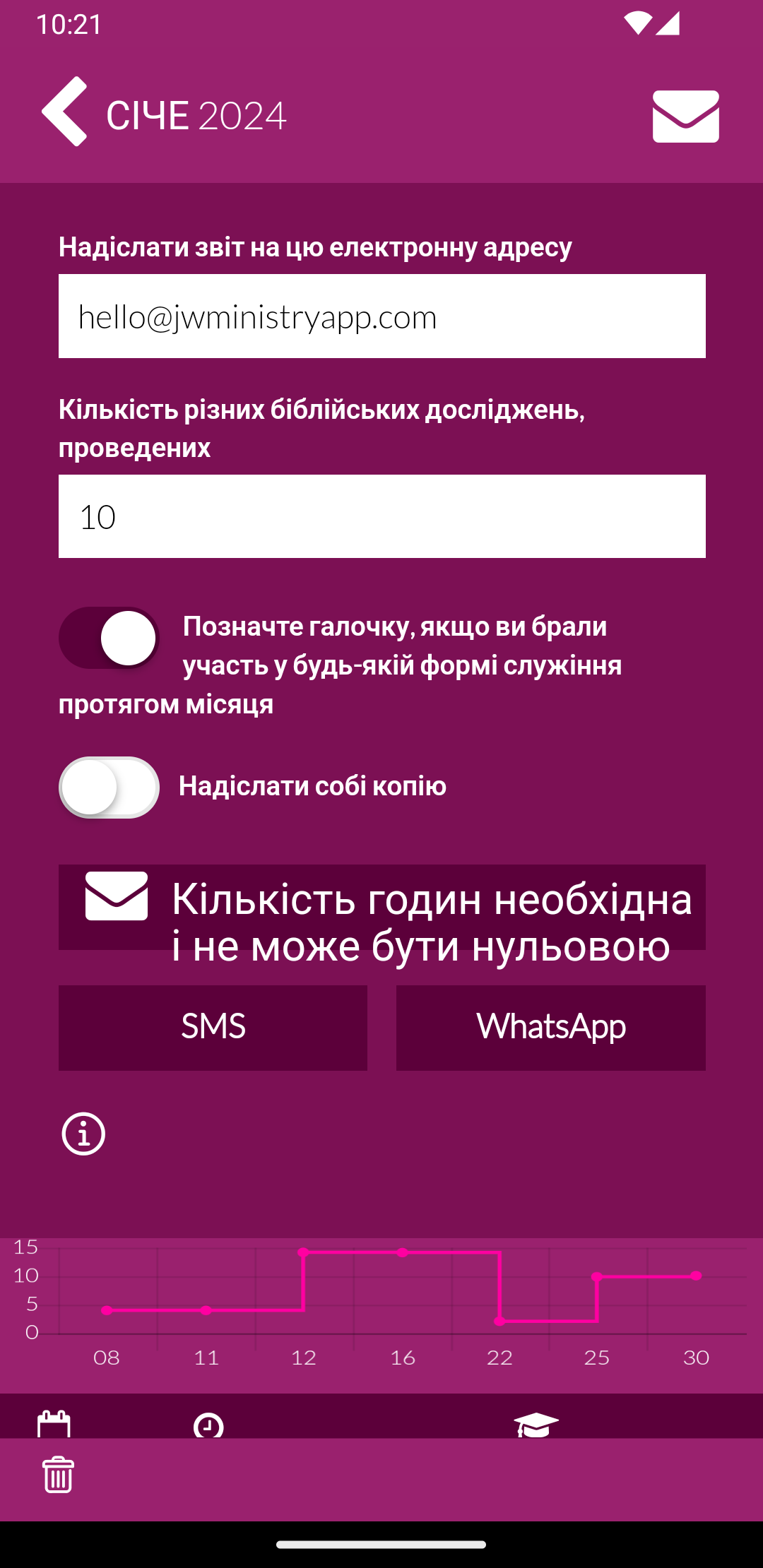 Додаток Звіт про польову службу
